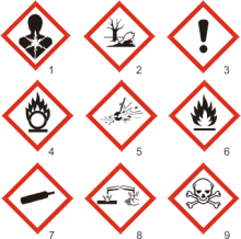 Distintas señalizaciones de riesgos en instalaciones.